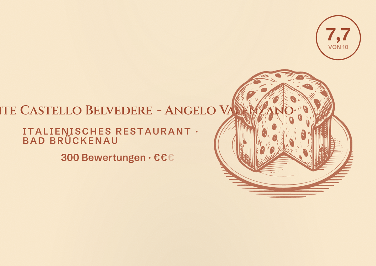 Illustriertes Poster von Ristorante Castello Belvedere - Angelo Valenzano, Italienisches Restaurant in Bad Brückenau: Bewertung 7,7 von 10 aus 300 Bewertungen, Preisniveau €€