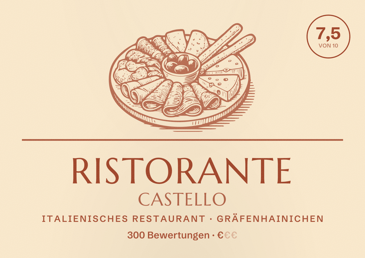 Illustriertes Poster von Ristorante Castello, Italienisches Restaurant in Gräfenhainichen: Bewertung 7,5 von 10 aus 300 Bewertungen, Preisniveau €