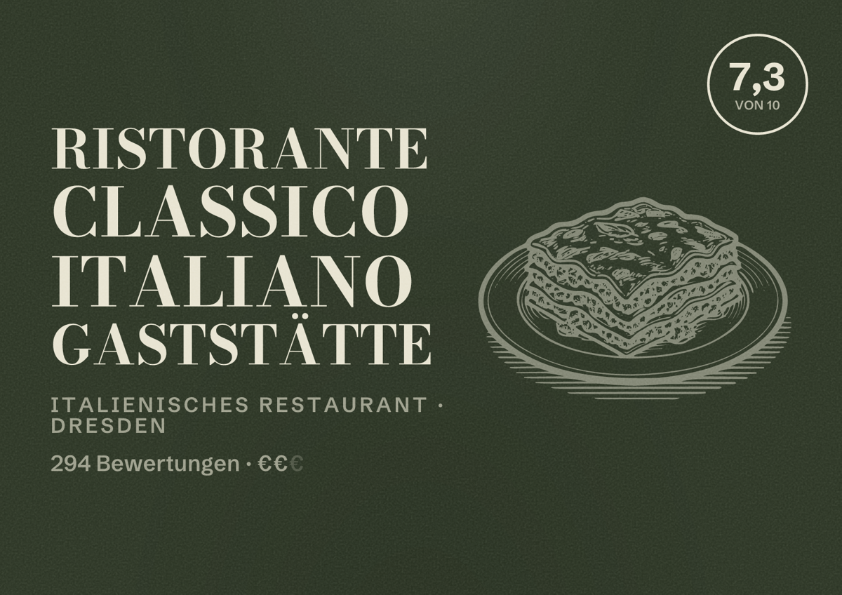 Illustriertes Poster von Ristorante Classico Italiano Gaststätte, Italienisches Restaurant in Dresden: Bewertung 7,3 von 10 aus 294 Bewertungen, Preisniveau €€
