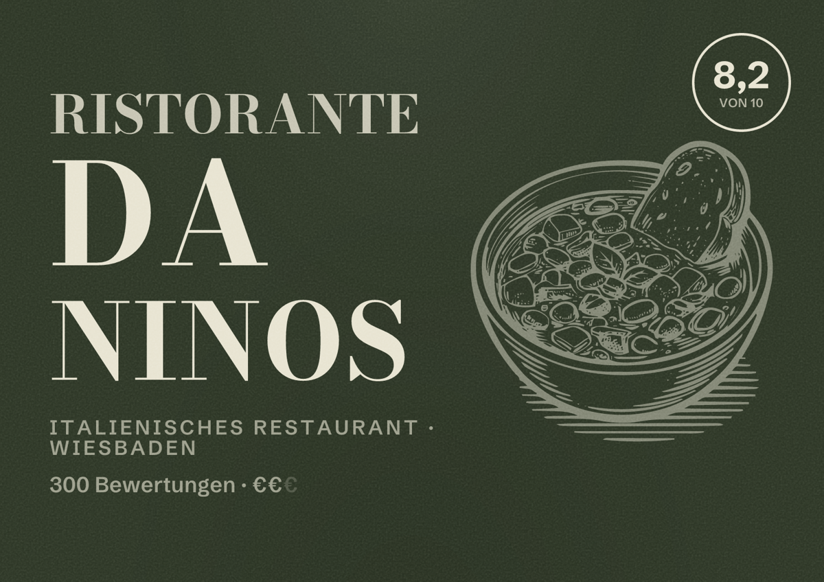 Illustriertes Poster von Ristorante da Ninos, Italienisches Restaurant in Wiesbaden: Bewertung 8,2 von 10 aus 300 Bewertungen, Preisniveau €€