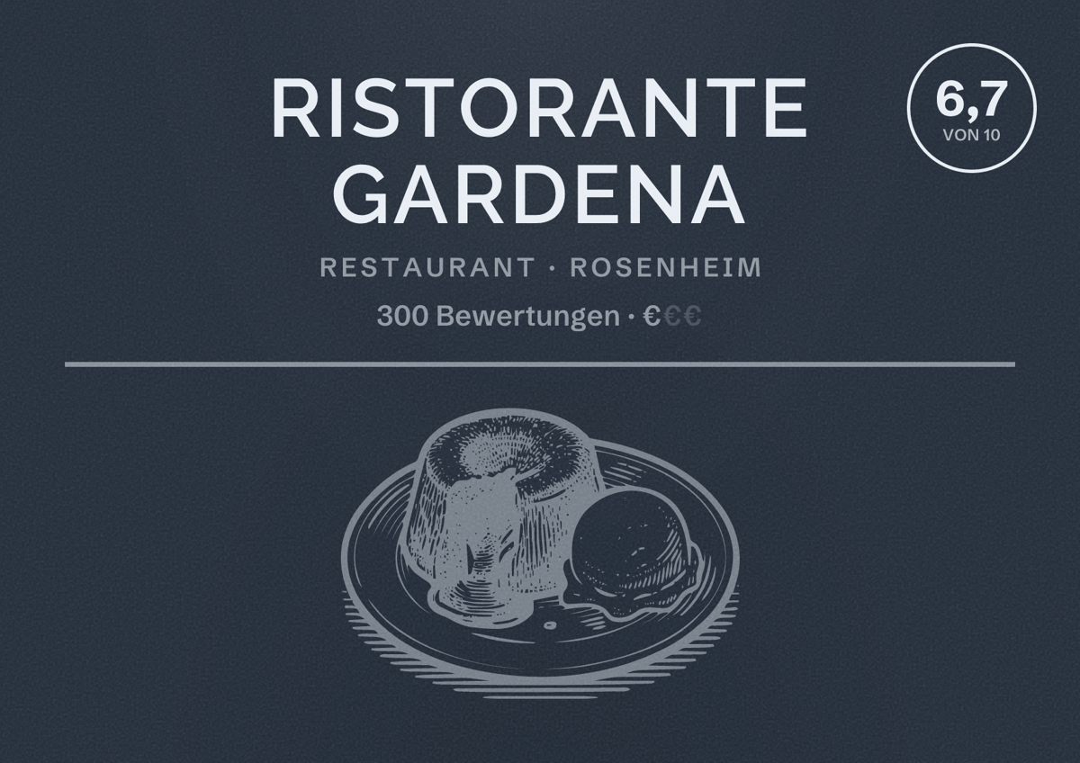 Illustriertes Poster von Ristorante Gardena, Restaurant in Rosenheim: Bewertung 6,7 von 10 aus 300 Bewertungen, Preisniveau €