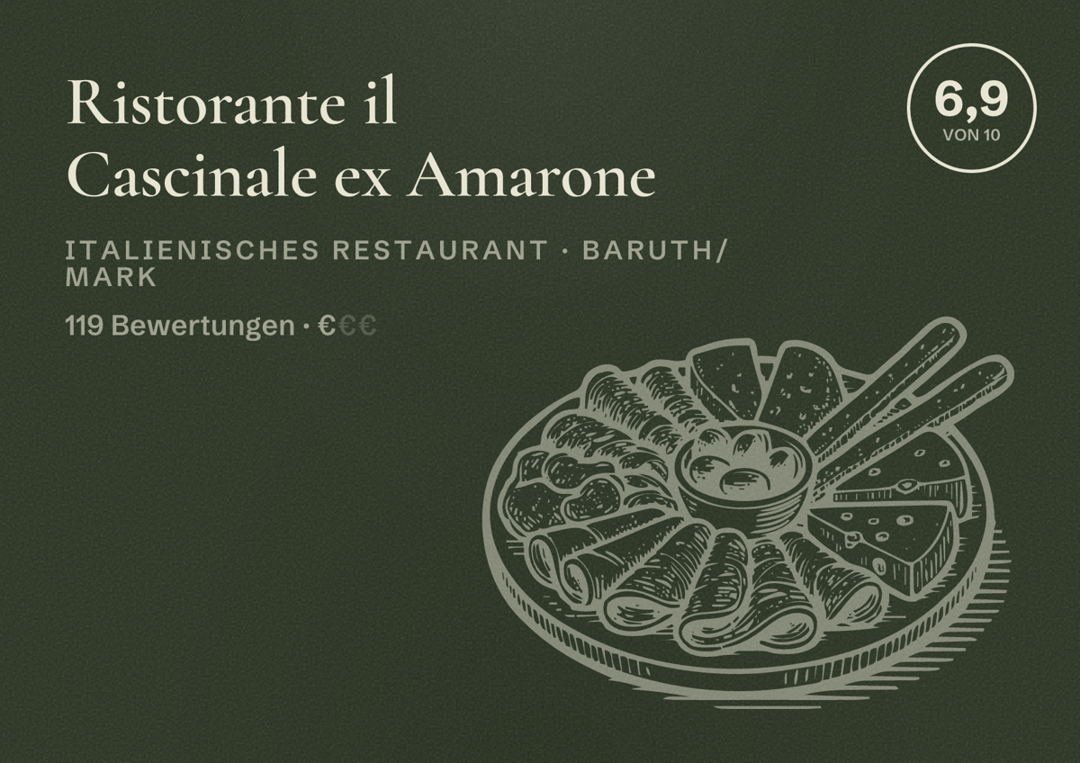 Illustriertes Poster von Ristorante il Cascinale ex Amarone, Italienisches Restaurant in Baruth/Mark: Bewertung 6,9 von 10 aus 119 Bewertungen, Preisniveau €