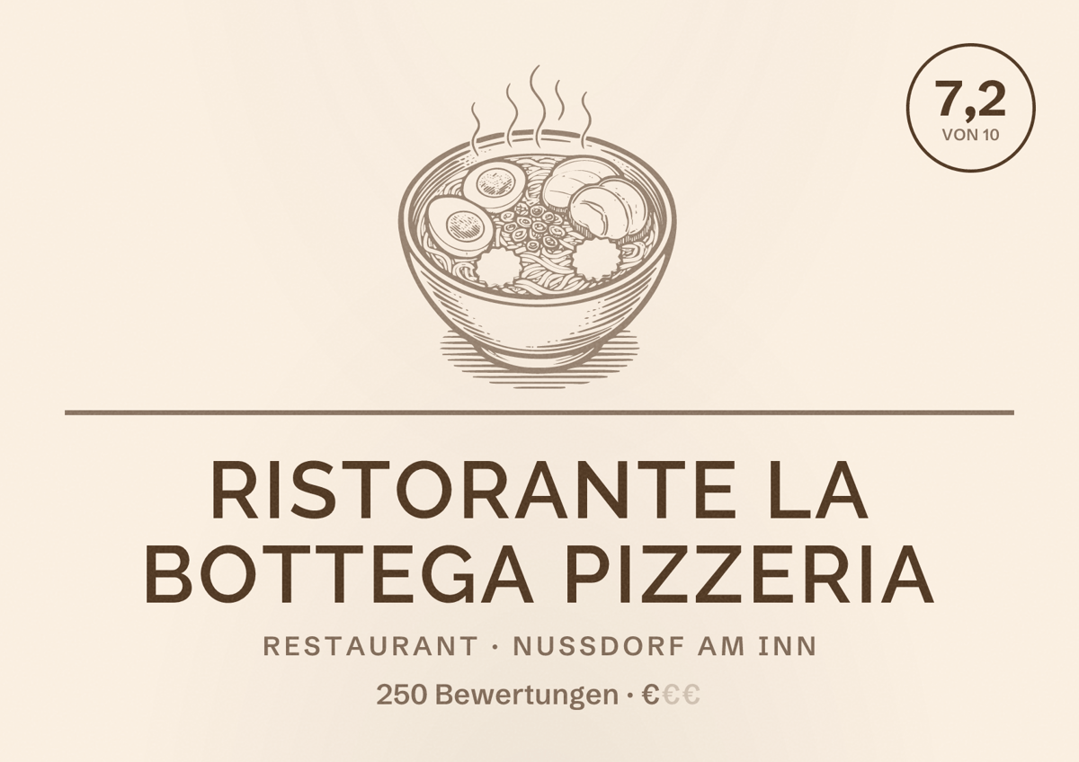 Illustriertes Poster von Ristorante La Bottega Pizzeria, Restaurant in Nußdorf am Inn: Bewertung 7,2 von 10 aus 250 Bewertungen, Preisniveau €