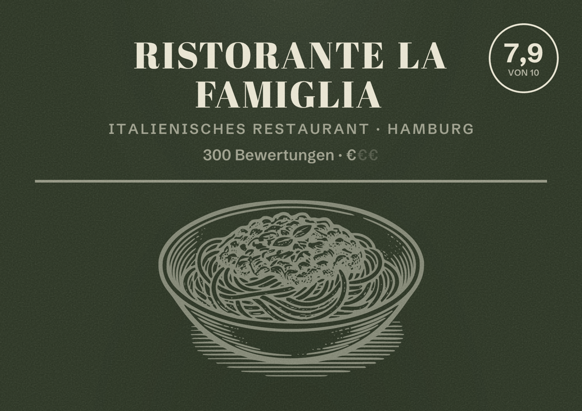 Illustriertes Poster von Ristorante La Famiglia, Italienisches Restaurant in Hamburg: Bewertung 7,9 von 10 aus 300 Bewertungen, Preisniveau €