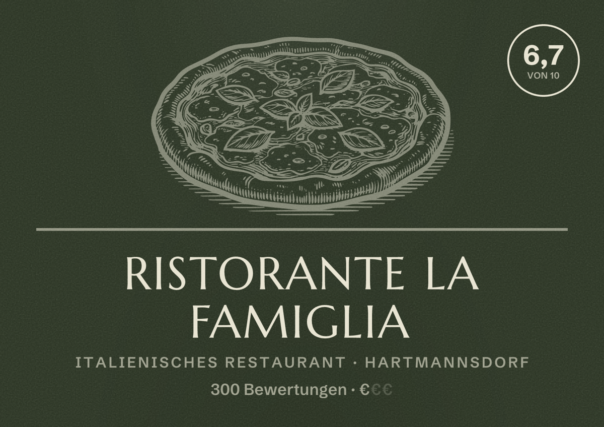 Illustriertes Poster von Ristorante La Famiglia, Italienisches Restaurant in Hartmannsdorf: Bewertung 6,7 von 10 aus 300 Bewertungen, Preisniveau €