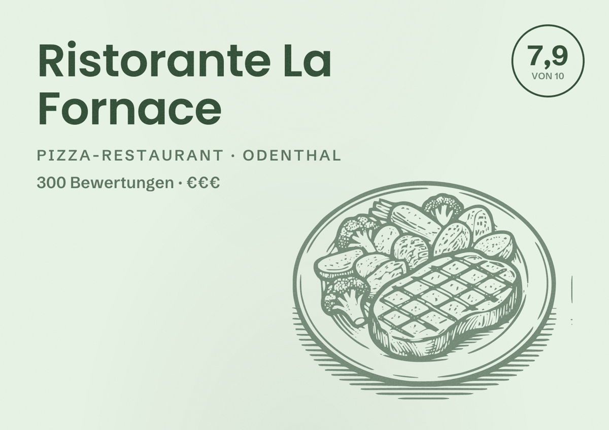 Illustriertes Poster von Ristorante La Fornace, Pizza-Restaurant in Odenthal: Bewertung 7,9 von 10 aus 300 Bewertungen, Preisniveau €€€