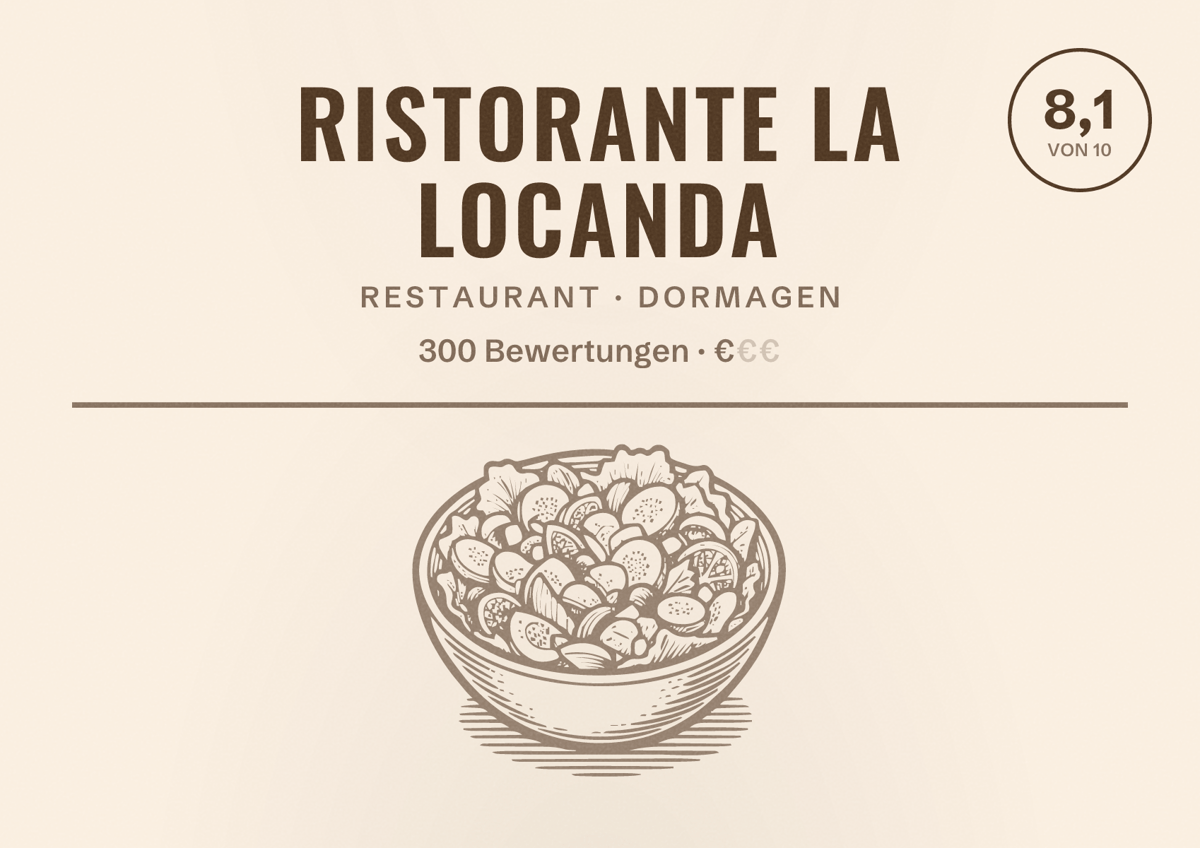 Illustriertes Poster von Ristorante La Locanda, Restaurant in Dormagen: Bewertung 8,1 von 10 aus 300 Bewertungen, Preisniveau €