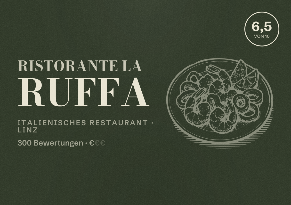 Illustriertes Poster von Ristorante La Ruffa, Italienisches Restaurant in Linz: Bewertung 6,5 von 10 aus 300 Bewertungen, Preisniveau €