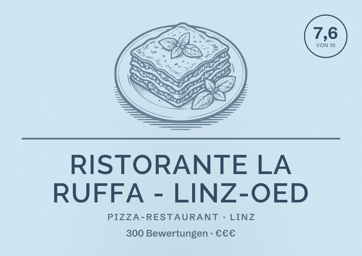 Illustriertes Poster von Ristorante La Ruffa - Linz-Oed, Pizza-Restaurant in Linz: Bewertung 7,6 von 10 aus 300 Bewertungen, Preisniveau €€€