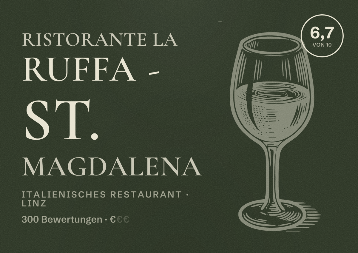 Illustriertes Poster von Ristorante La Ruffa - St. Magdalena, Italienisches Restaurant in Linz: Bewertung 6,7 von 10 aus 300 Bewertungen, Preisniveau €