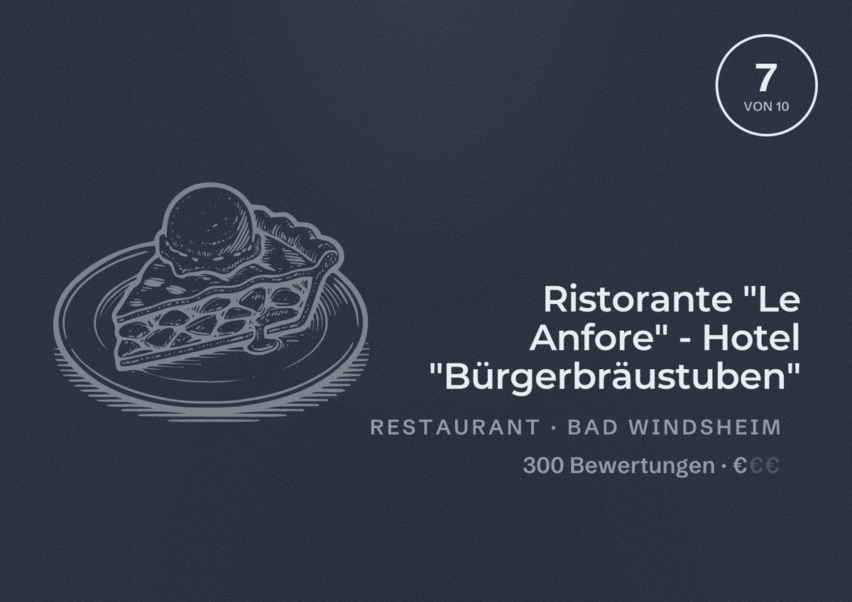 Illustriertes Poster von Ristorante "Le Anfore" - Hotel "Bürgerbräustuben", Restaurant in Bad Windsheim: Bewertung 7 von 10 aus 300 Bewertungen, Preisniveau €