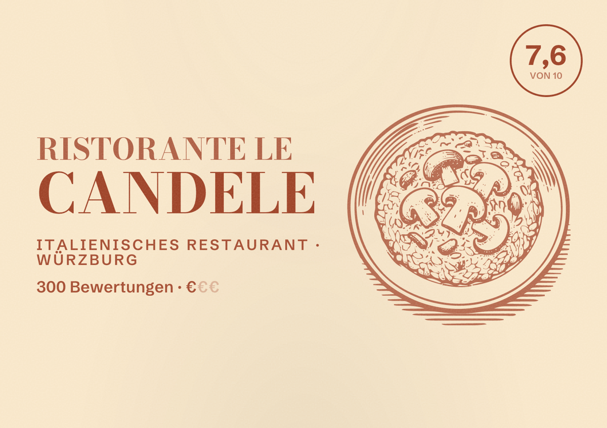 Illustriertes Poster von Ristorante Le Candele, Italienisches Restaurant in Würzburg: Bewertung 7,6 von 10 aus 300 Bewertungen, Preisniveau €