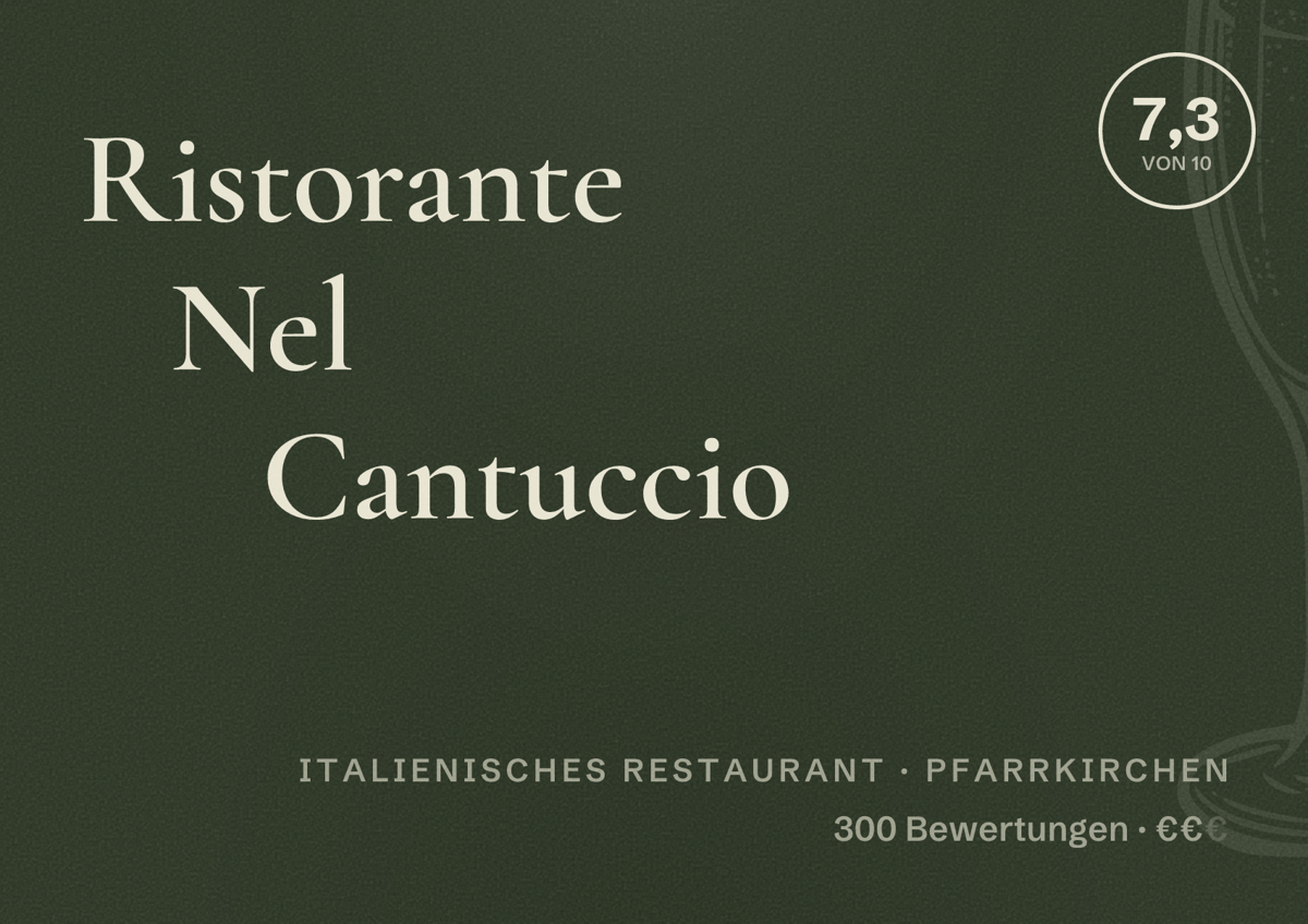 Illustriertes Poster von Ristorante Nel Cantuccio, Italienisches Restaurant in Pfarrkirchen: Bewertung 7,3 von 10 aus 300 Bewertungen, Preisniveau €€