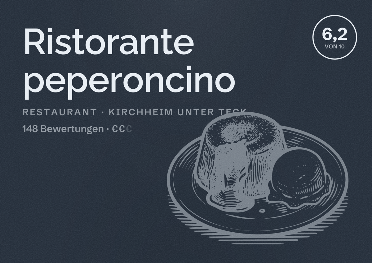 Illustriertes Poster von Ristorante peperoncino, Restaurant in Kirchheim unter Teck: Bewertung 6,2 von 10 aus 148 Bewertungen, Preisniveau €€