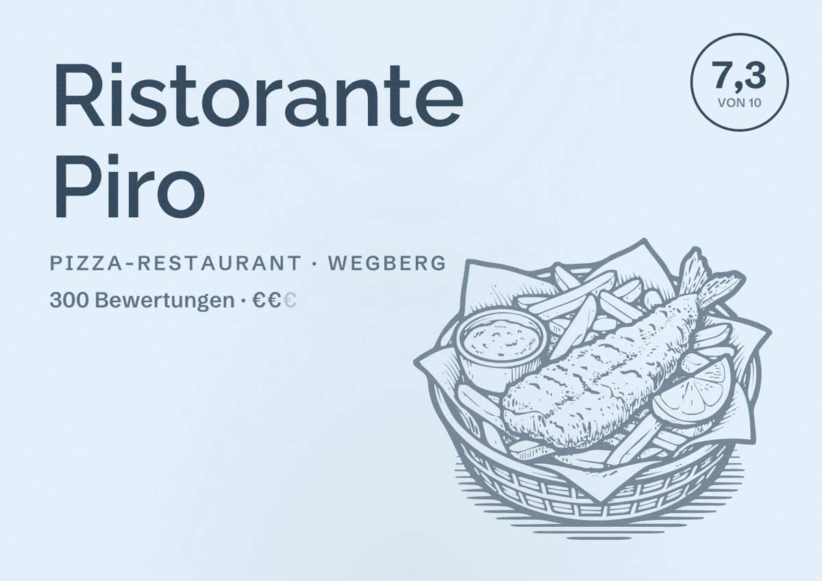 Illustriertes Poster von Ristorante Piro, Pizza-Restaurant in Wegberg: Bewertung 7,3 von 10 aus 300 Bewertungen, Preisniveau €€