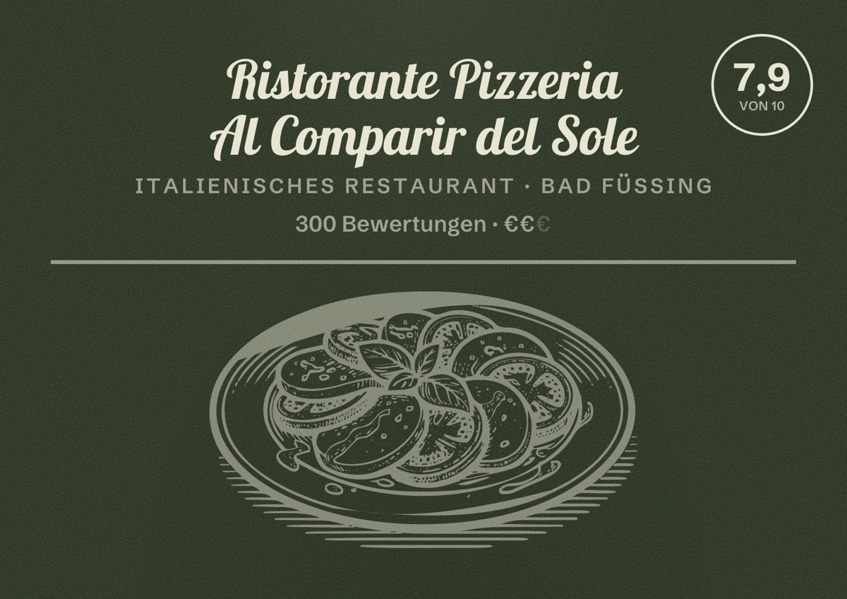 Illustriertes Poster von Ristorante Pizzeria Al Comparir del Sole, Italienisches Restaurant in Bad Füssing: Bewertung 7,9 von 10 aus 300 Bewertungen, Preisniveau €€