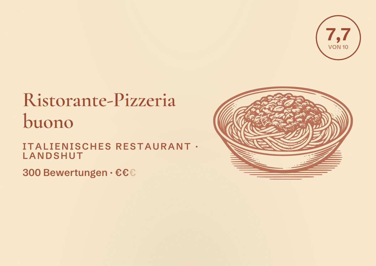 Illustriertes Poster von Ristorante-Pizzeria buono, Italienisches Restaurant in Landshut: Bewertung 7,7 von 10 aus 300 Bewertungen, Preisniveau €€