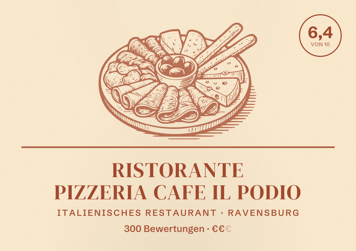 Illustriertes Poster von Ristorante Pizzeria Cafe Il Podio, Italienisches Restaurant in Ravensburg: Bewertung 6,4 von 10 aus 300 Bewertungen, Preisniveau €€