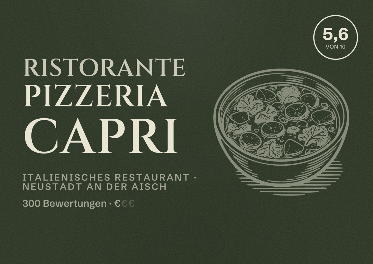 Illustriertes Poster von Ristorante Pizzeria Capri, Italienisches Restaurant in Neustadt an der Aisch: Bewertung 5,6 von 10 aus 300 Bewertungen, Preisniveau €