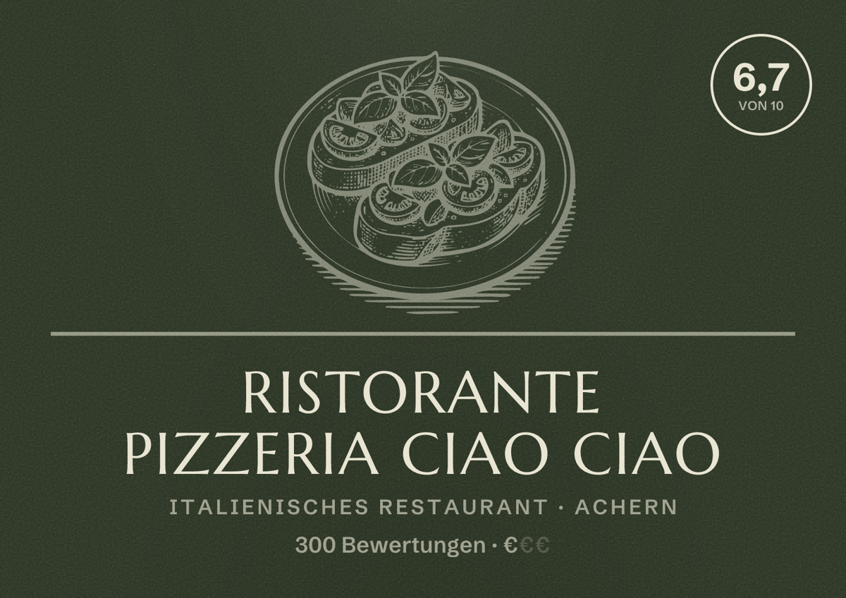 Illustriertes Poster von Ristorante Pizzeria Ciao Ciao, Italienisches Restaurant in Achern: Bewertung 6,7 von 10 aus 300 Bewertungen, Preisniveau €