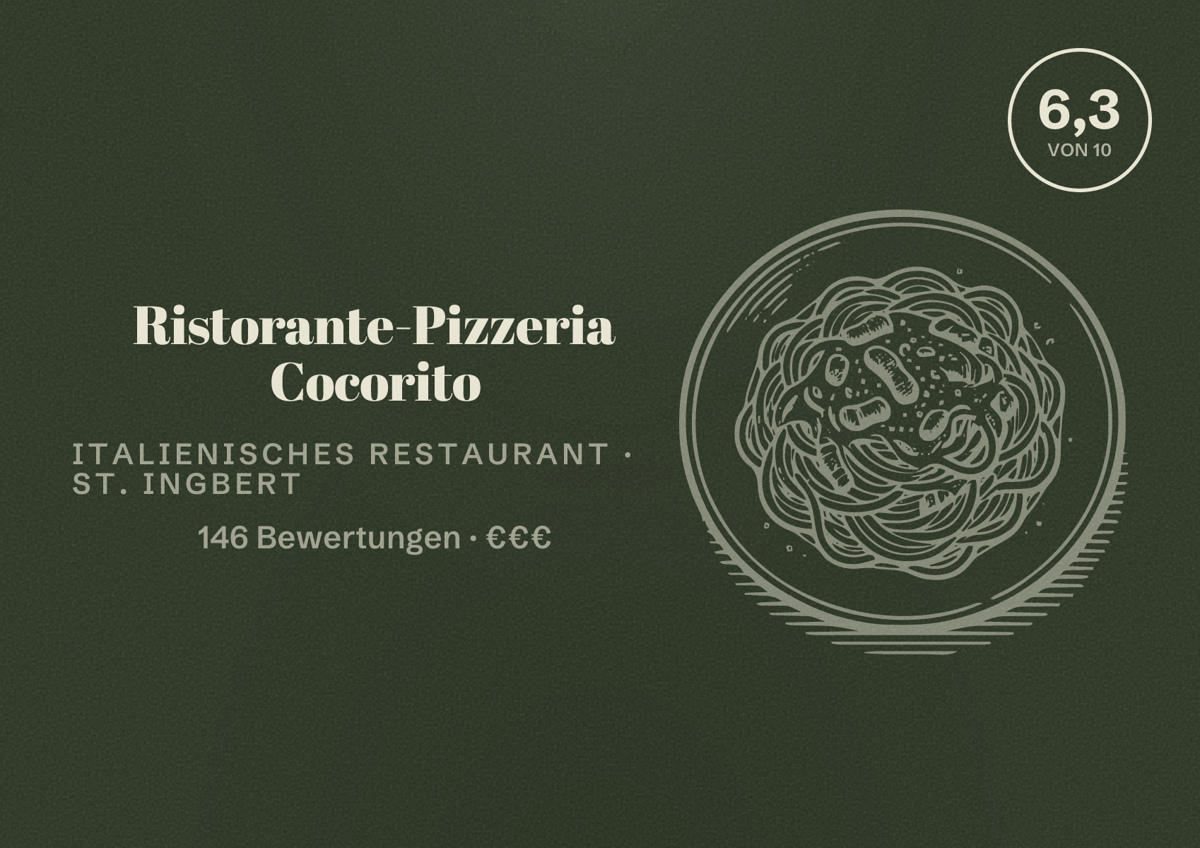 Illustriertes Poster von Ristorante-Pizzeria Cocorito, Italienisches Restaurant in St. Ingbert: Bewertung 6,3 von 10 aus 146 Bewertungen, Preisniveau €€€
