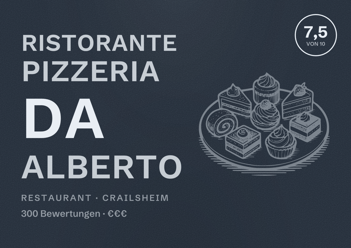 Illustriertes Poster von Ristorante Pizzeria Da Alberto, Restaurant in Crailsheim: Bewertung 7,5 von 10 aus 300 Bewertungen, Preisniveau €€€