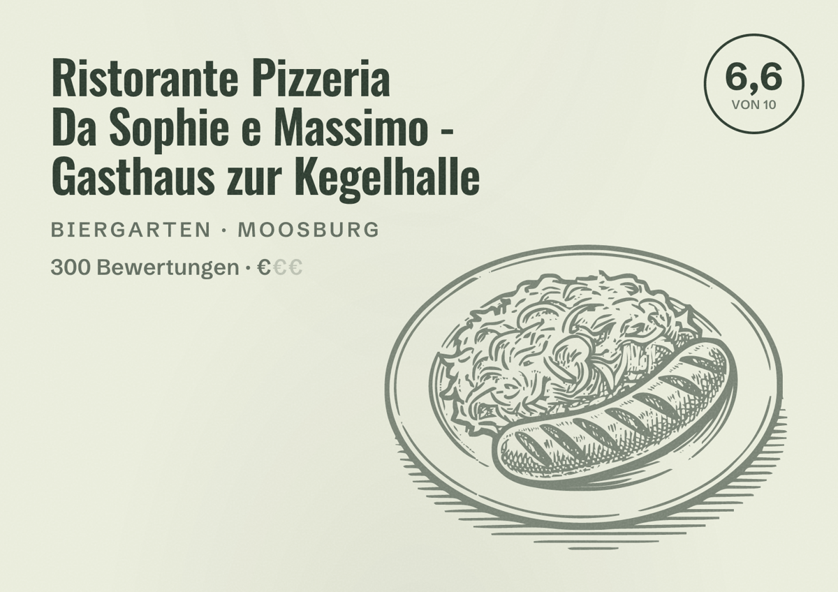 Illustriertes Poster von Ristorante Pizzeria Da Sophie e Massimo - Gasthaus zur Kegelhalle, Biergarten in Moosburg: Bewertung 6,6 von 10 aus 300 Bewertungen, Preisniveau €