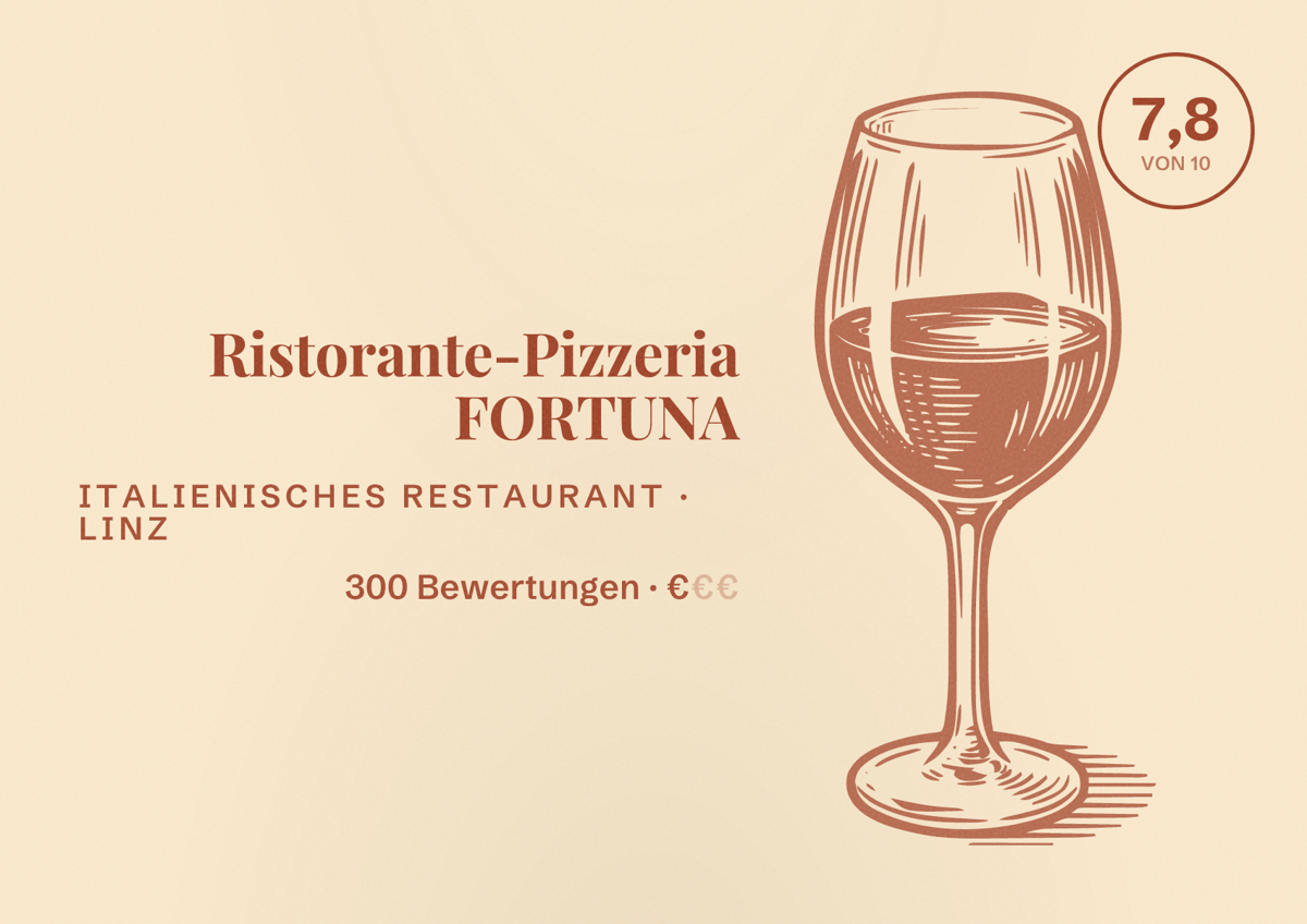 Illustriertes Poster von Ristorante-Pizzeria FORTUNA, Italienisches Restaurant in Linz: Bewertung 7,8 von 10 aus 300 Bewertungen, Preisniveau €