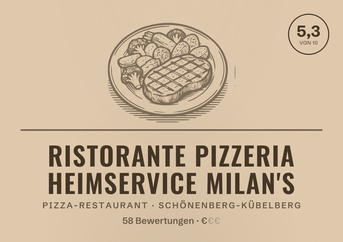 Illustriertes Poster von Ristorante Pizzeria Heimservice Milan's, Pizza-Restaurant in Schönenberg-Kübelberg: Bewertung 5,3 von 10 aus 58 Bewertungen, Preisniveau €