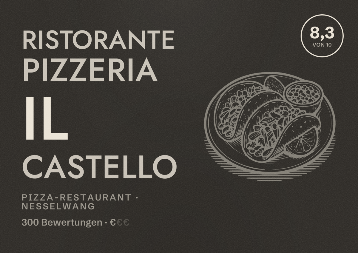Illustriertes Poster von Ristorante Pizzeria Il Castello, Pizza-Restaurant in Nesselwang: Bewertung 8,3 von 10 aus 300 Bewertungen, Preisniveau €