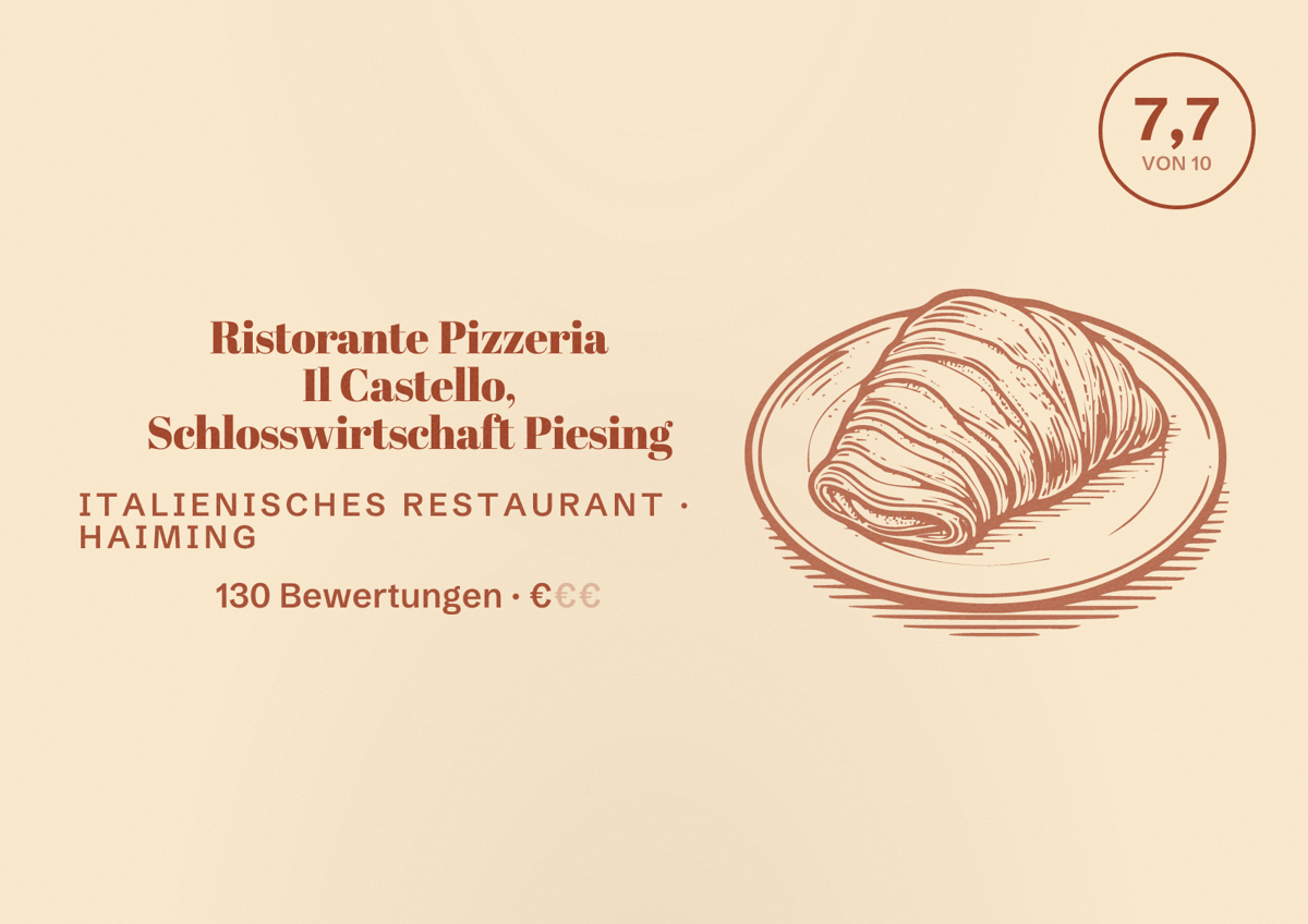 Illustriertes Poster von Ristorante Pizzeria Il Castello, Schlosswirtschaft Piesing, Italienisches Restaurant in Haiming: Bewertung 7,7 von 10 aus 130 Bewertungen, Preisniveau €