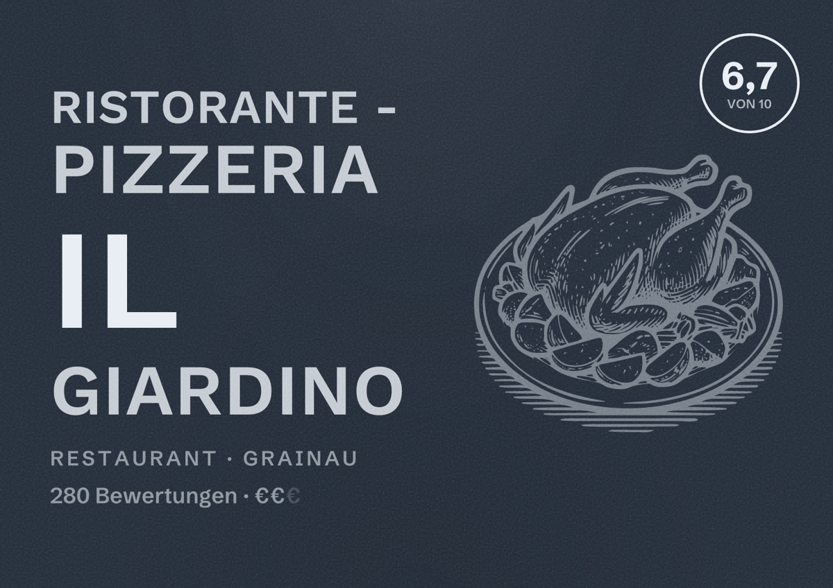 Illustriertes Poster von Ristorante - Pizzeria Il giardino, Restaurant in Grainau: Bewertung 6,7 von 10 aus 280 Bewertungen, Preisniveau €€