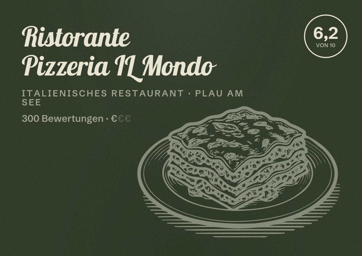 Illustriertes Poster von Ristorante Pizzeria IL Mondo, Italienisches Restaurant in Plau am See: Bewertung 6,2 von 10 aus 300 Bewertungen, Preisniveau €