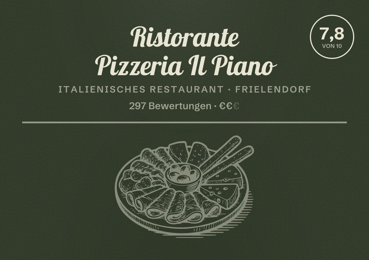 Illustriertes Poster von Ristorante Pizzeria Il Piano, Italienisches Restaurant in Frielendorf: Bewertung 7,8 von 10 aus 297 Bewertungen, Preisniveau €€