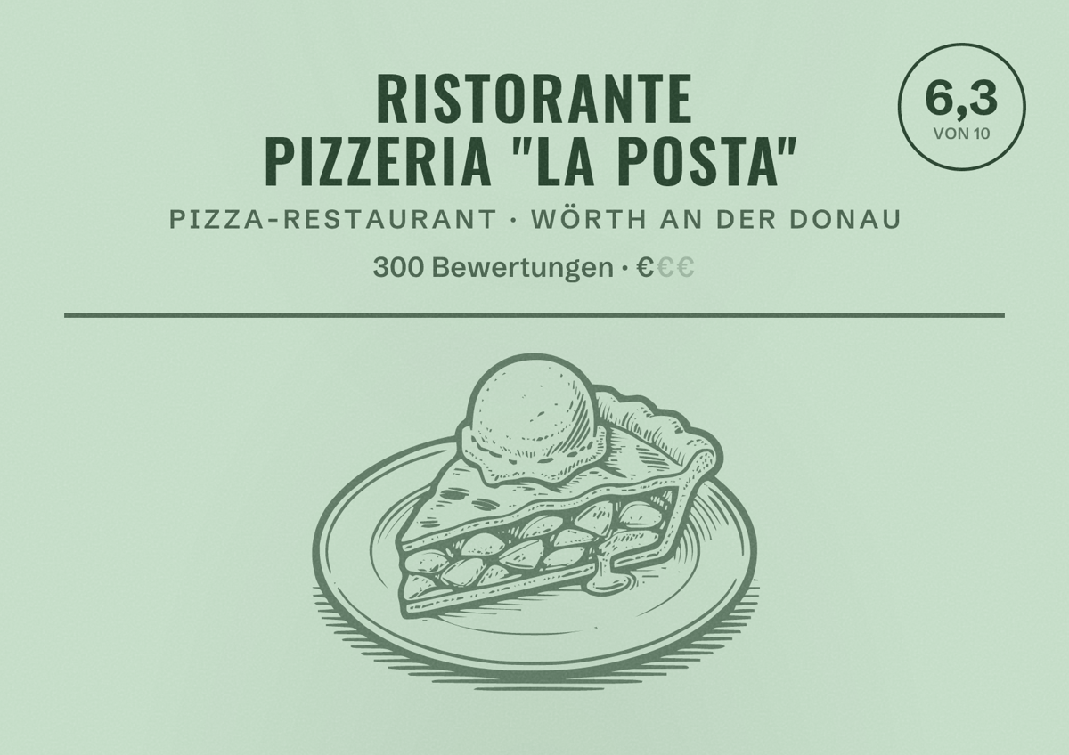 Illustriertes Poster von Ristorante Pizzeria "La Posta", Pizza-Restaurant in Wörth an der Donau: Bewertung 6,3 von 10 aus 300 Bewertungen, Preisniveau €