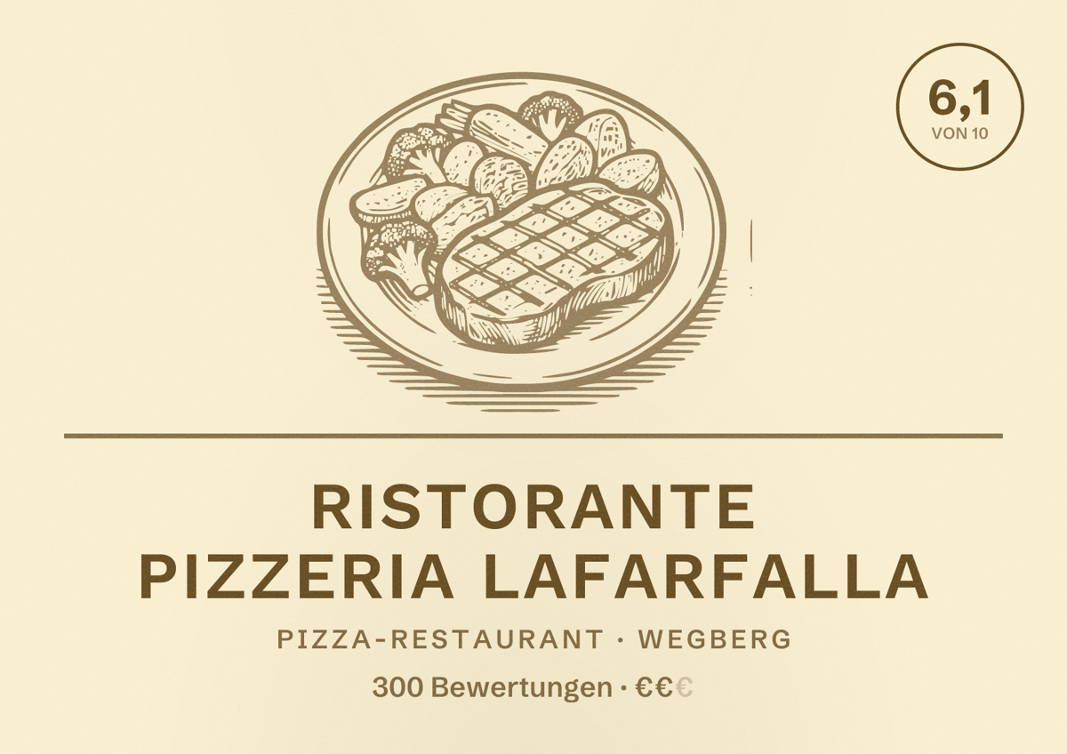 Illustriertes Poster von Ristorante Pizzeria LaFarfalla, Pizza-Restaurant in Wegberg: Bewertung 6,1 von 10 aus 300 Bewertungen, Preisniveau €€