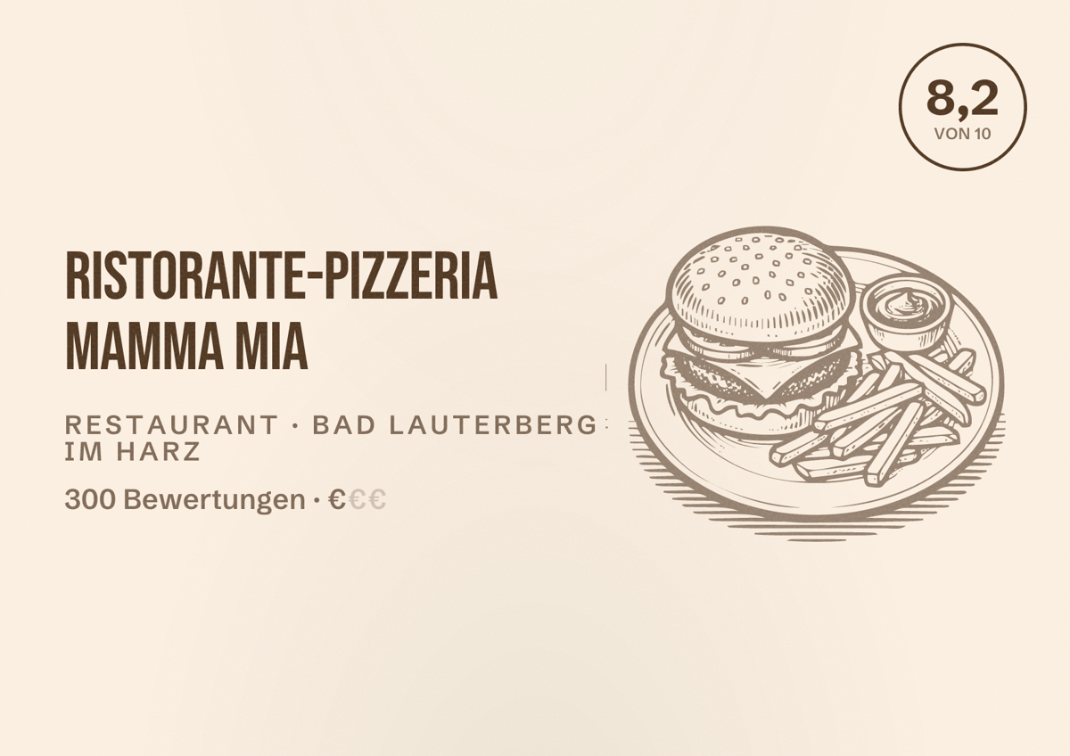 Illustriertes Poster von Ristorante-Pizzeria Mamma Mia, Restaurant in Bad Lauterberg im Harz: Bewertung 8,2 von 10 aus 300 Bewertungen, Preisniveau €