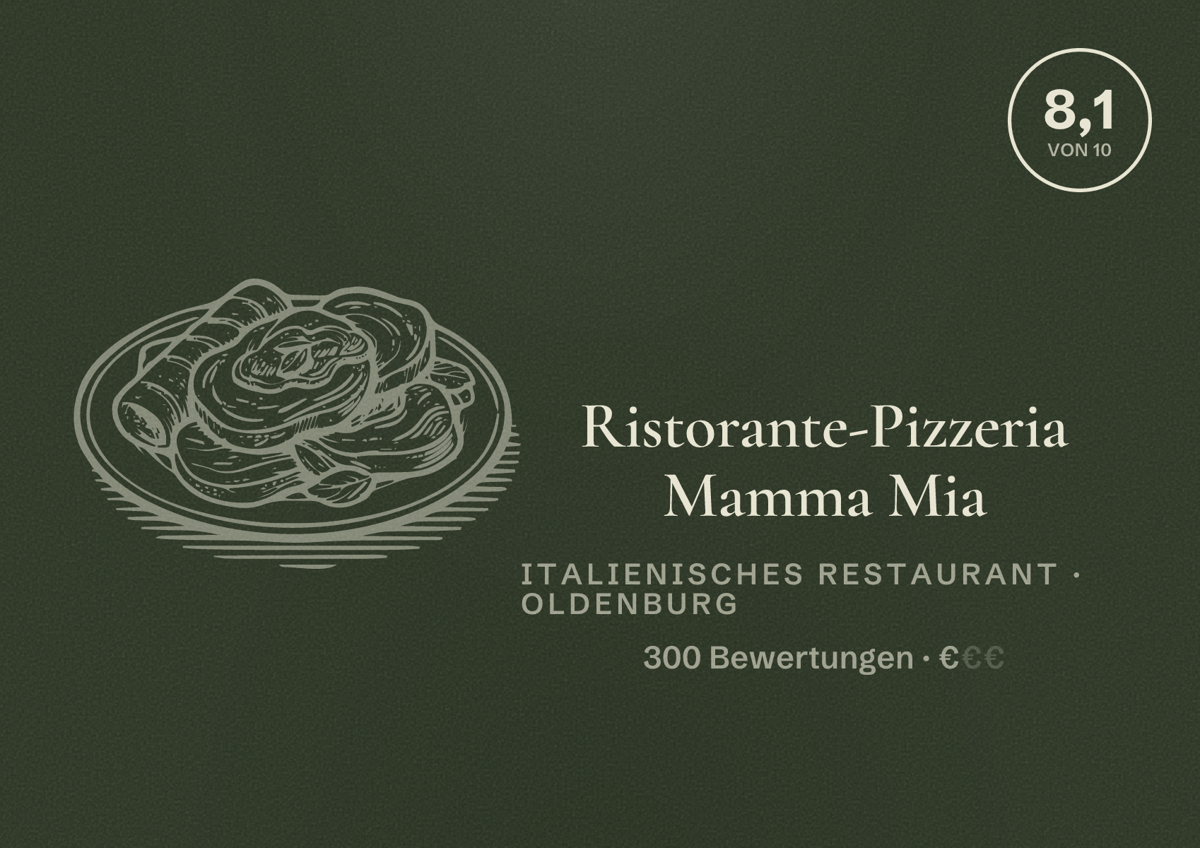Illustriertes Poster von Ristorante-Pizzeria Mamma Mia, Italienisches Restaurant in Oldenburg: Bewertung 8,1 von 10 aus 300 Bewertungen, Preisniveau €