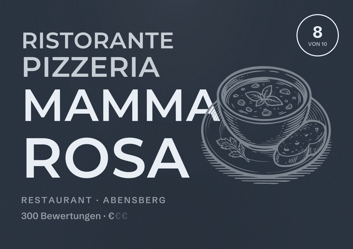 Illustriertes Poster von Ristorante Pizzeria Mamma Rosa, Restaurant in Abensberg: Bewertung 8 von 10 aus 300 Bewertungen, Preisniveau €