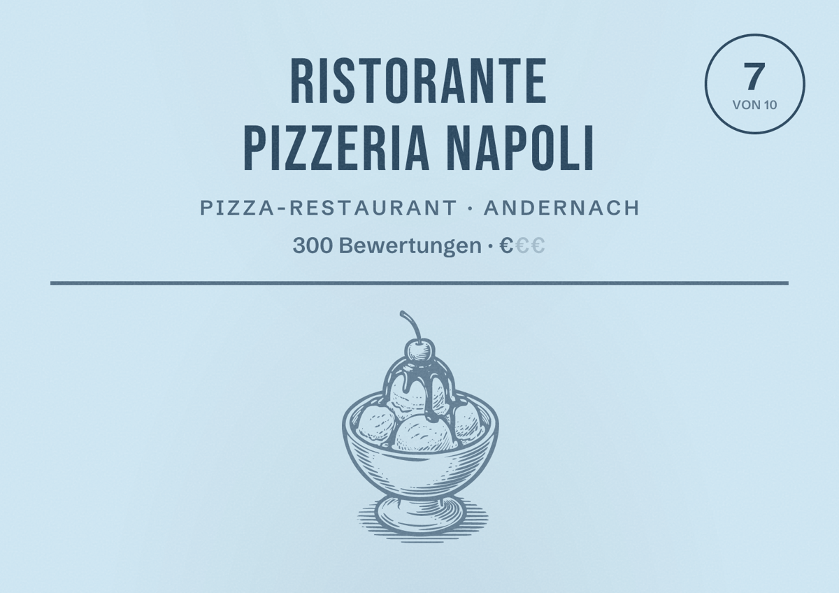 Illustriertes Poster von Ristorante Pizzeria Napoli, Pizza-Restaurant in Andernach: Bewertung 7 von 10 aus 300 Bewertungen, Preisniveau €