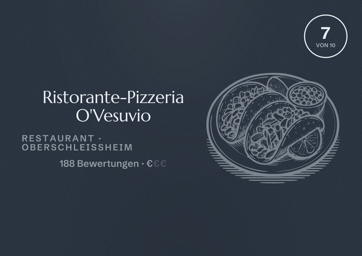 Illustriertes Poster von Ristorante-Pizzeria O'Vesuvio, Restaurant in Oberschleißheim: Bewertung 7 von 10 aus 188 Bewertungen, Preisniveau €