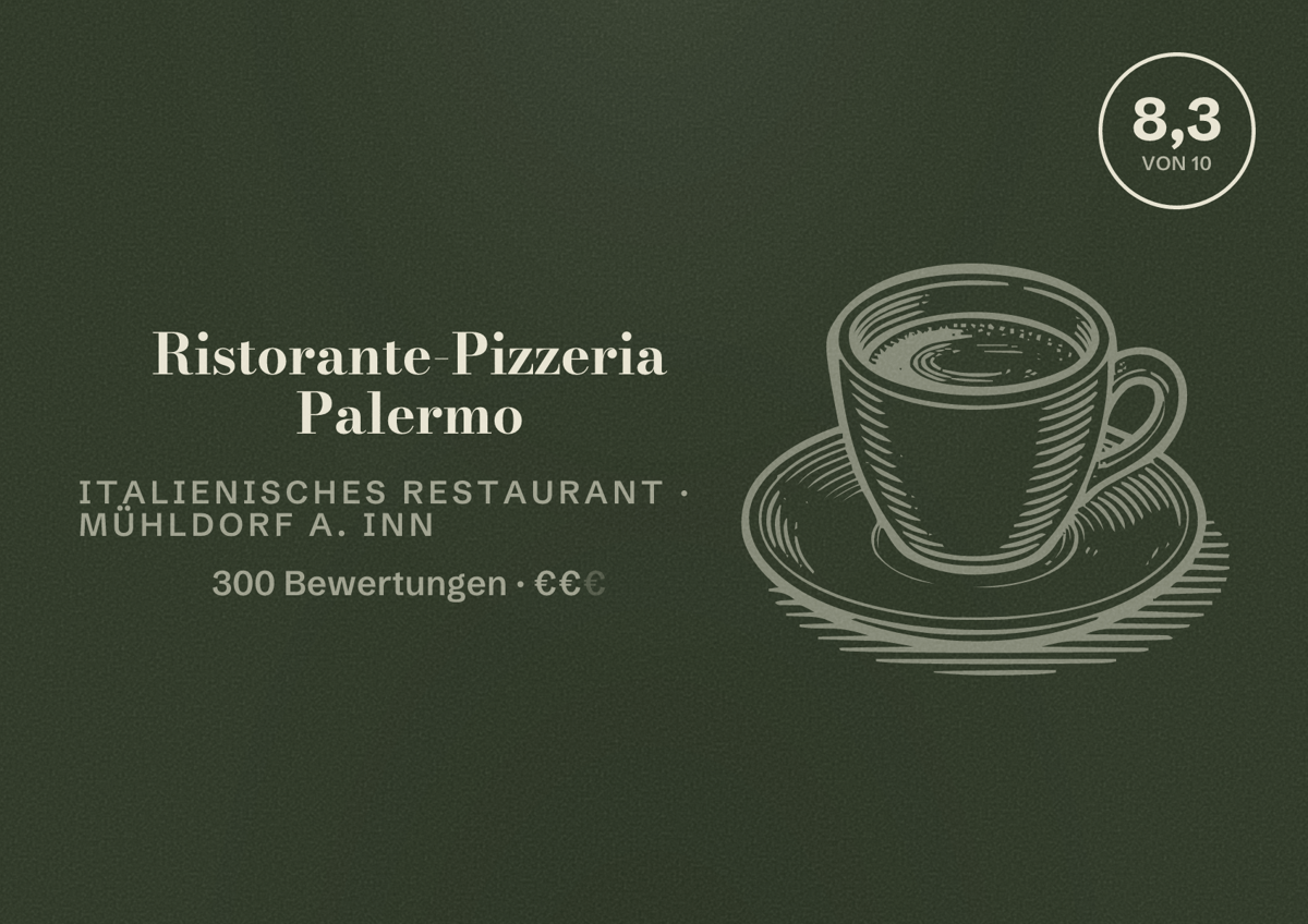 Illustriertes Poster von Ristorante-Pizzeria Palermo, Italienisches Restaurant in Mühldorf a. Inn: Bewertung 8,3 von 10 aus 300 Bewertungen, Preisniveau €€
