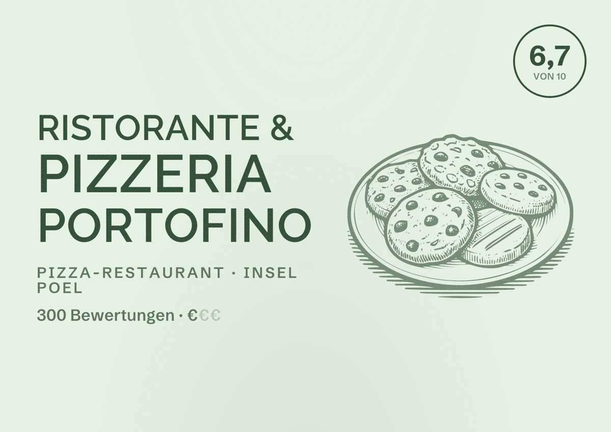 Illustriertes Poster von Ristorante & Pizzeria Portofino, Pizza-Restaurant in Insel Poel: Bewertung 6,7 von 10 aus 300 Bewertungen, Preisniveau €
