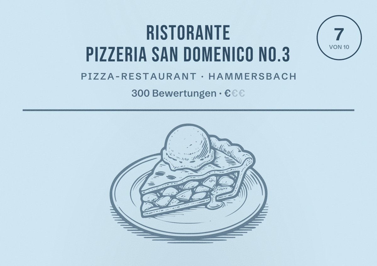 Illustriertes Poster von Ristorante Pizzeria San Domenico NO.3, Pizza-Restaurant in Hammersbach: Bewertung 7 von 10 aus 300 Bewertungen, Preisniveau €