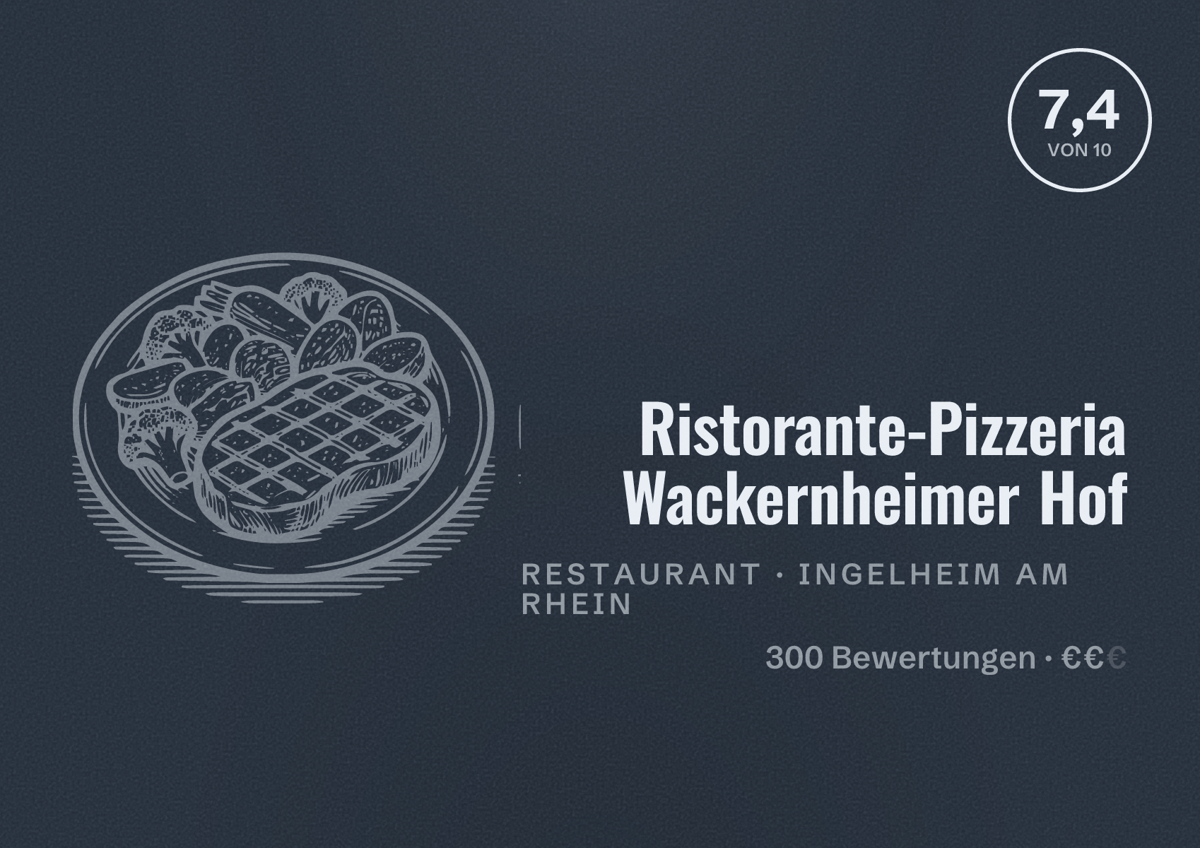 Illustriertes Poster von Ristorante-Pizzeria Wackernheimer Hof, Restaurant in Ingelheim am Rhein: Bewertung 7,4 von 10 aus 300 Bewertungen, Preisniveau €€