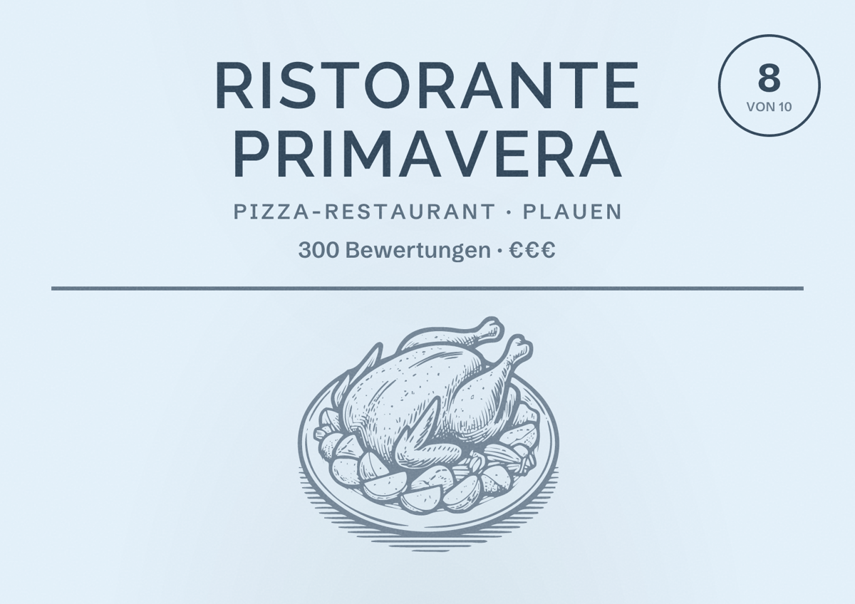 Illustriertes Poster von Ristorante Primavera, Pizza-Restaurant in Plauen: Bewertung 8 von 10 aus 300 Bewertungen, Preisniveau €€€