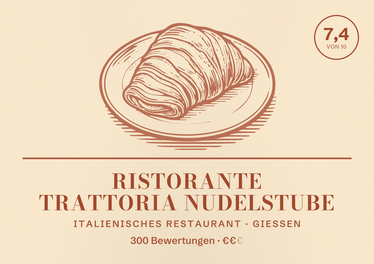 Illustriertes Poster von Ristorante Trattoria Nudelstube, Italienisches Restaurant in Gießen: Bewertung 7,4 von 10 aus 300 Bewertungen, Preisniveau €€