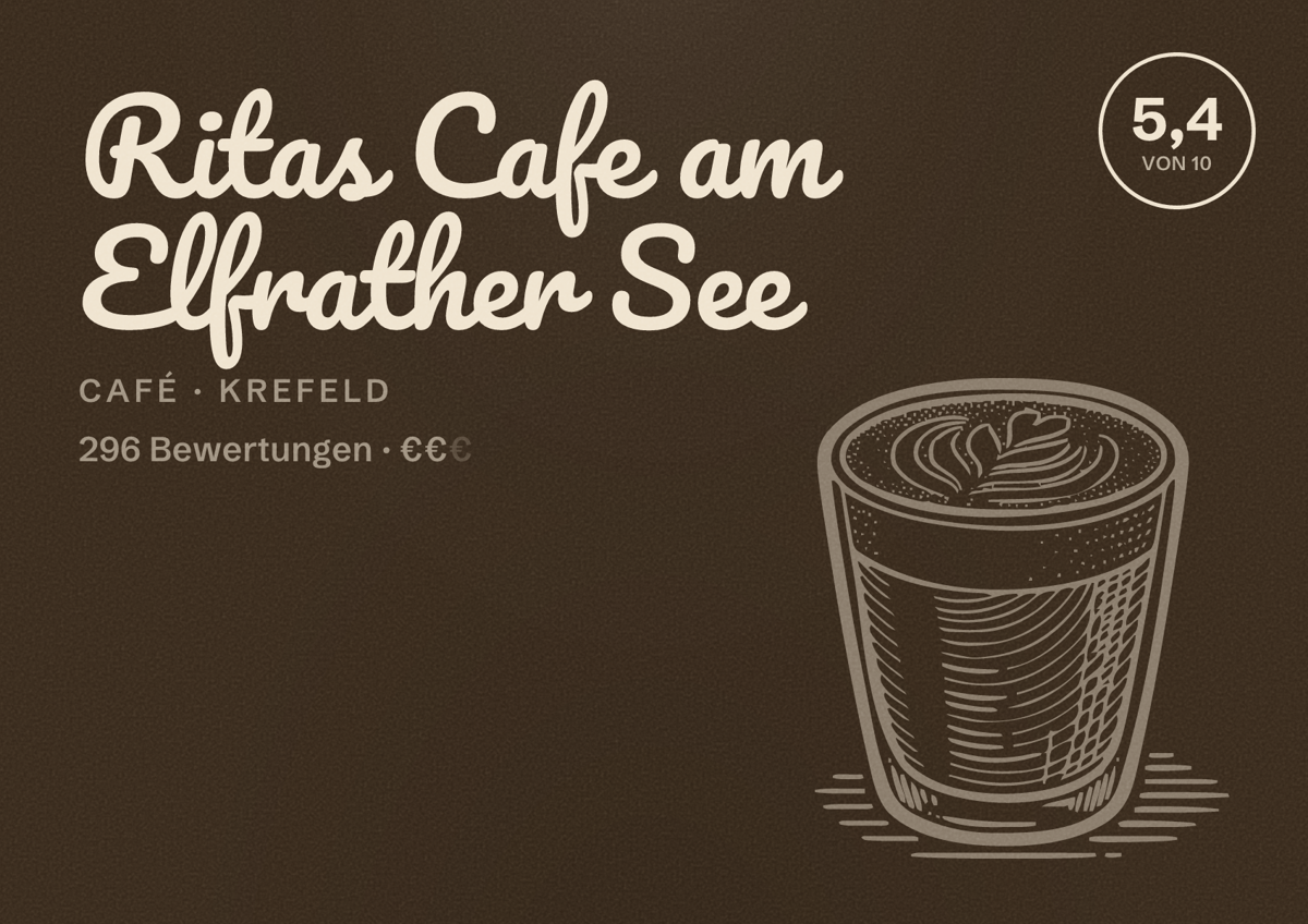 Illustriertes Poster von Ritas Cafe am Elfrather See, Café in Krefeld: Bewertung 5,4 von 10 aus 296 Bewertungen, Preisniveau €€