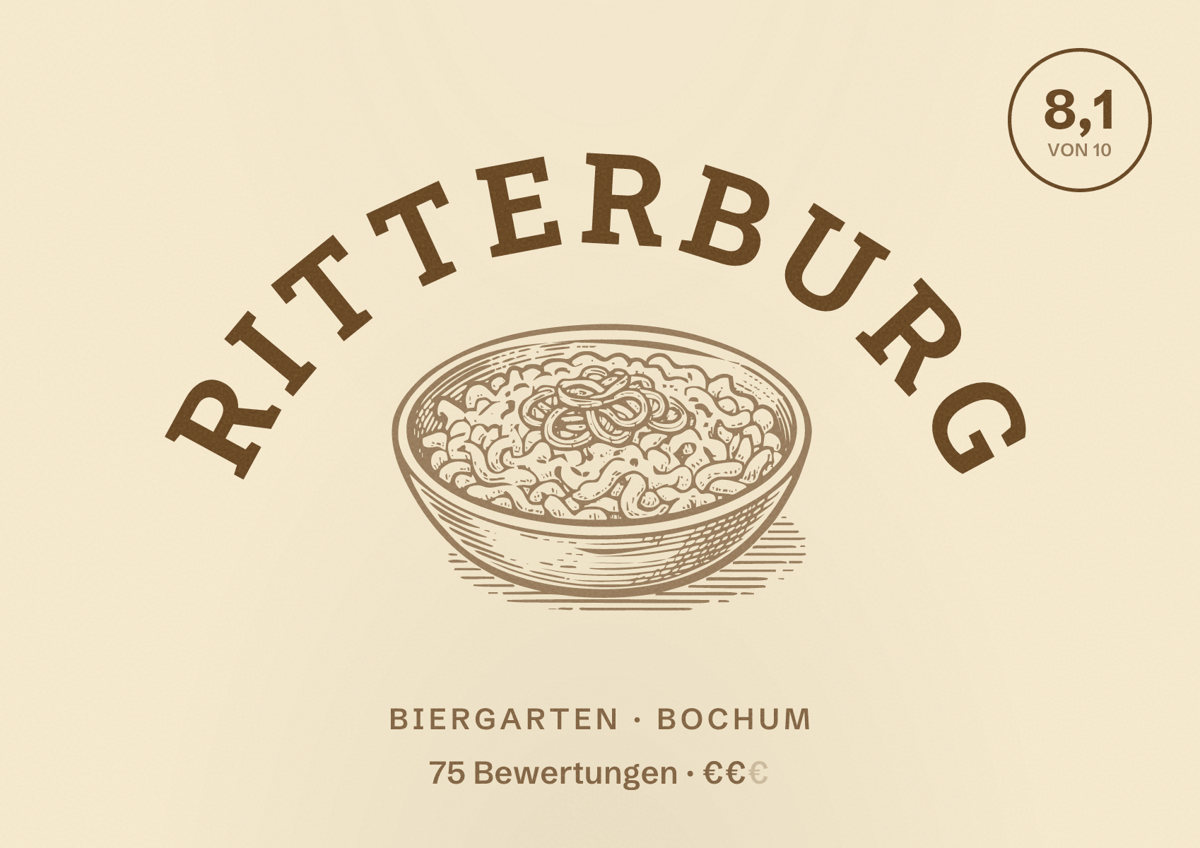 Illustriertes Poster von Ritterburg, Biergarten in Bochum: Bewertung 8,1 von 10 aus 75 Bewertungen, Preisniveau €€
