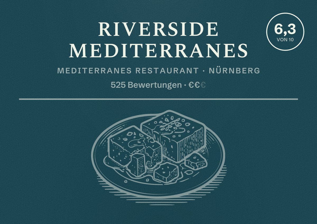 Illustriertes Poster von Riverside Mediterranes, Mediterranes Restaurant in Nürnberg: Bewertung 6,3 von 10 aus 525 Bewertungen, Preisniveau €€